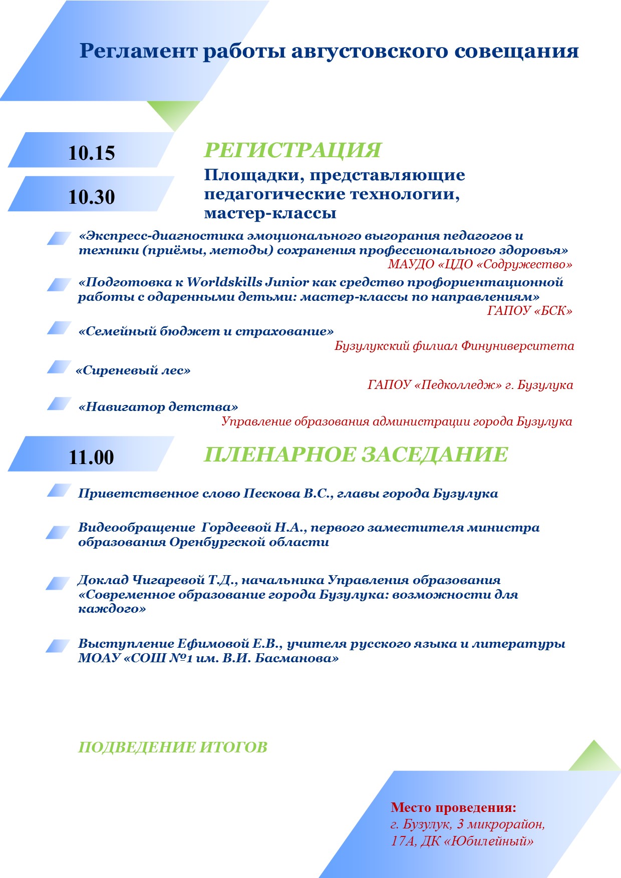 Управление образования